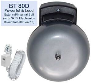 BT / SXEY Electronics Ltd Reviews Summary & Brand Rating.